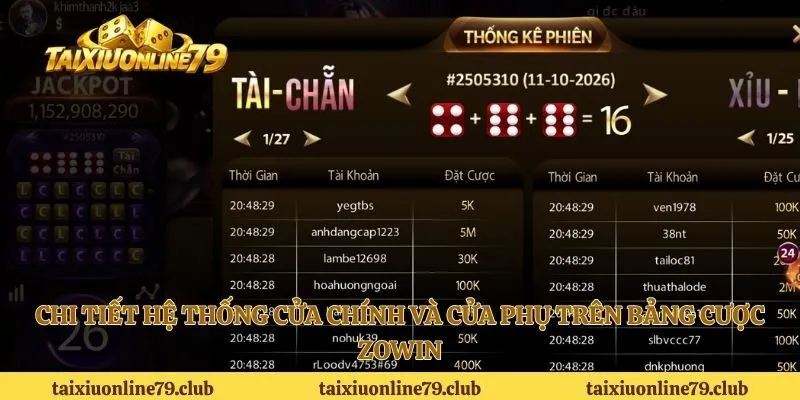Chi tiết hệ thống cửa chính và cửa phụ trên bảng cược Zowin