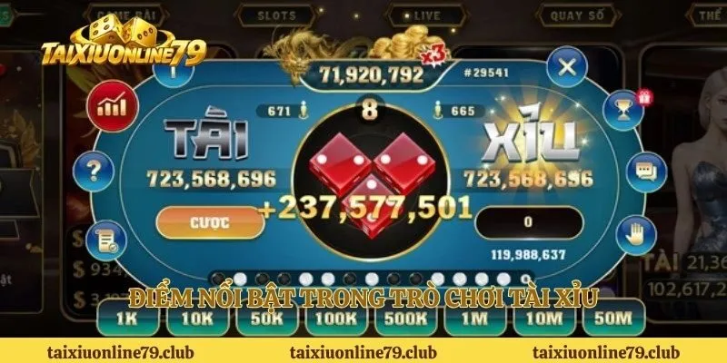 Điểm nổi bật trong trò chơi tài xỉu