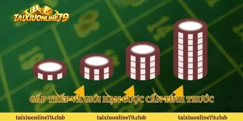 Gấp thếp và giới hạn cược cần tính trước