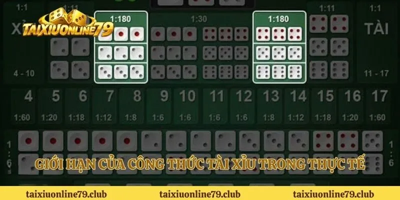 Giới hạn của công thức tài xỉu trong thực tế