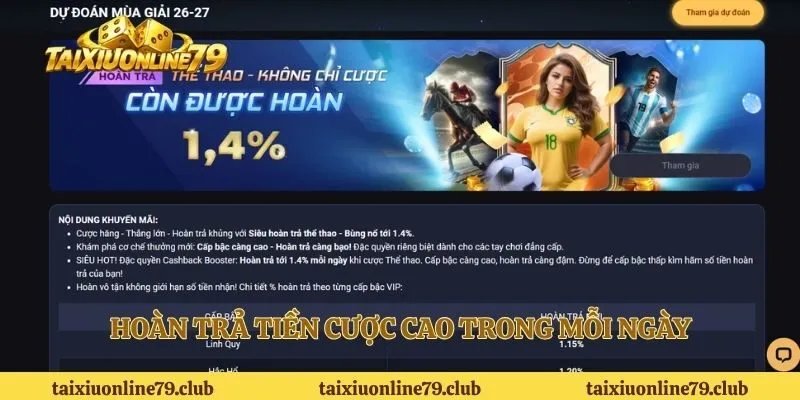 Hoàn trả tiền cược cao trong mỗi ngày