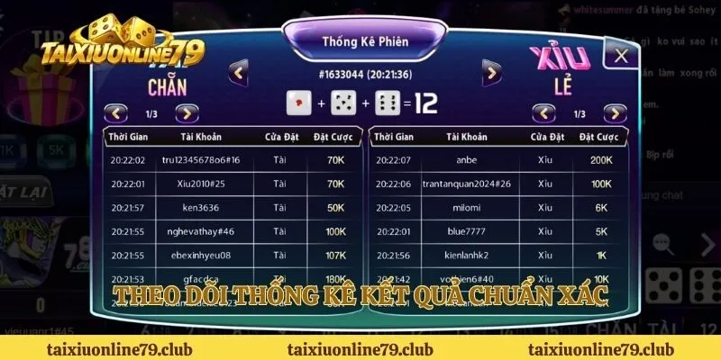 Theo dõi thống kê kết quả chuẩn xác