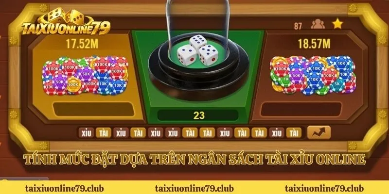 Tính mức đặt dựa trên ngân sách tài xỉu online